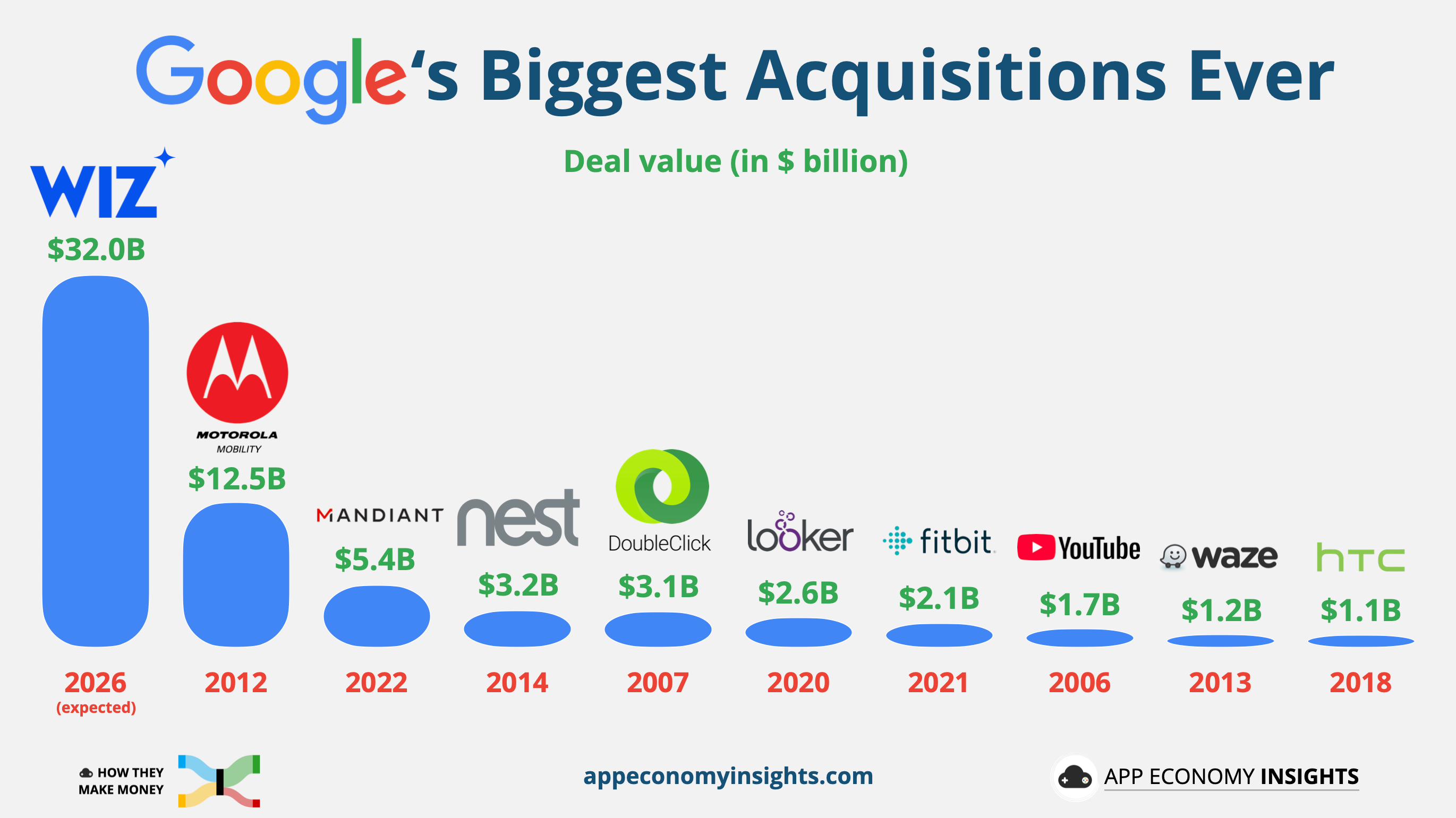 The Implications for Google and the Tech Industry - contextual illustration