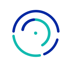 FAQ - visual representation