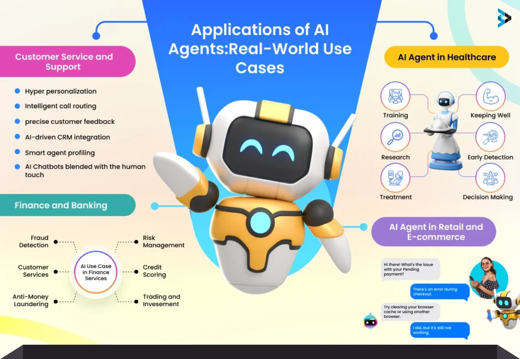 Practical Use Cases - contextual illustration