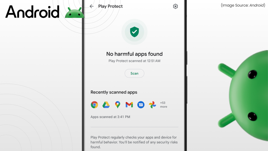 What This Means for Android Users - visual representation