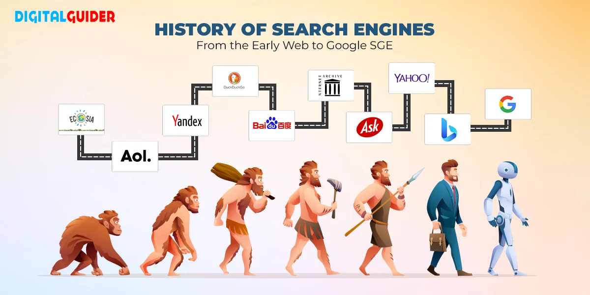 The Evolution of Search - contextual illustration