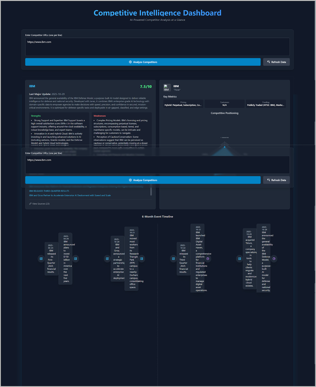 Practical Implementation Guide - contextual illustration