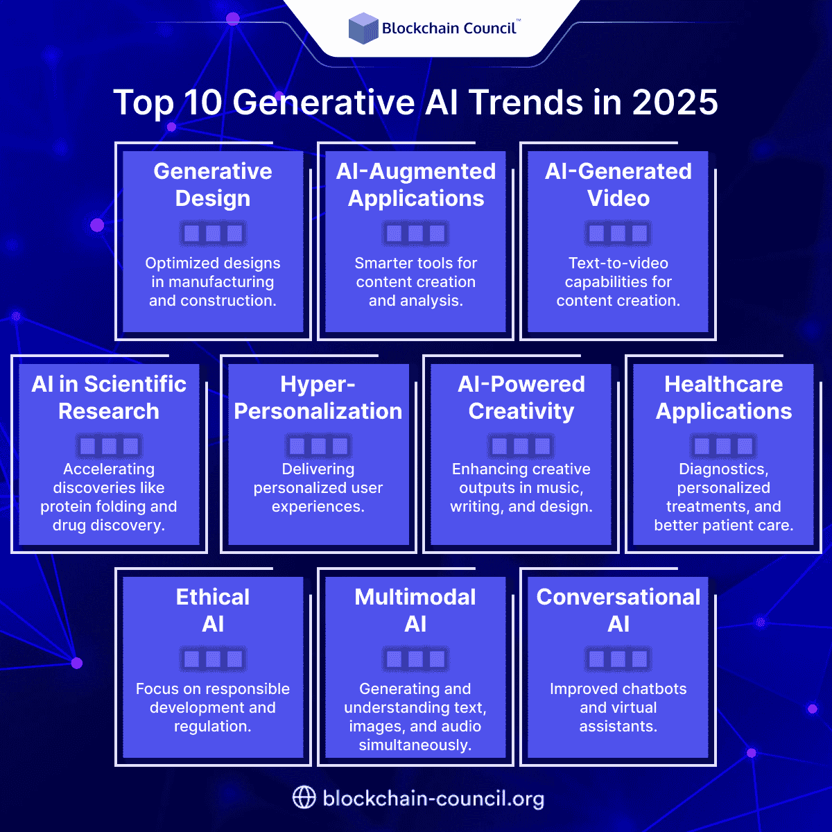 Future Trends and Recommendations - contextual illustration