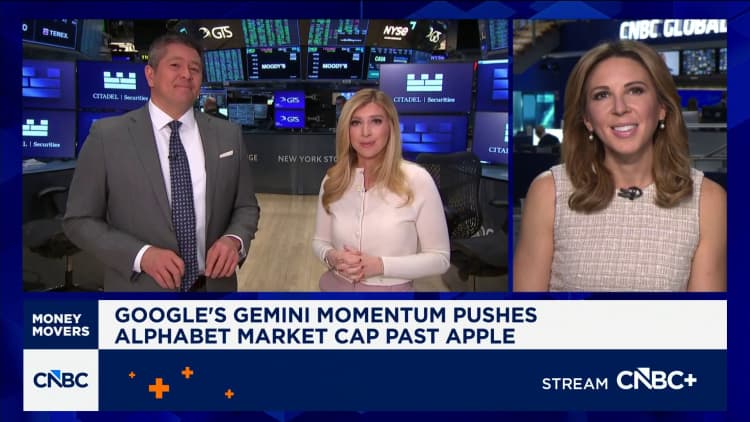 FAQ - visual representation