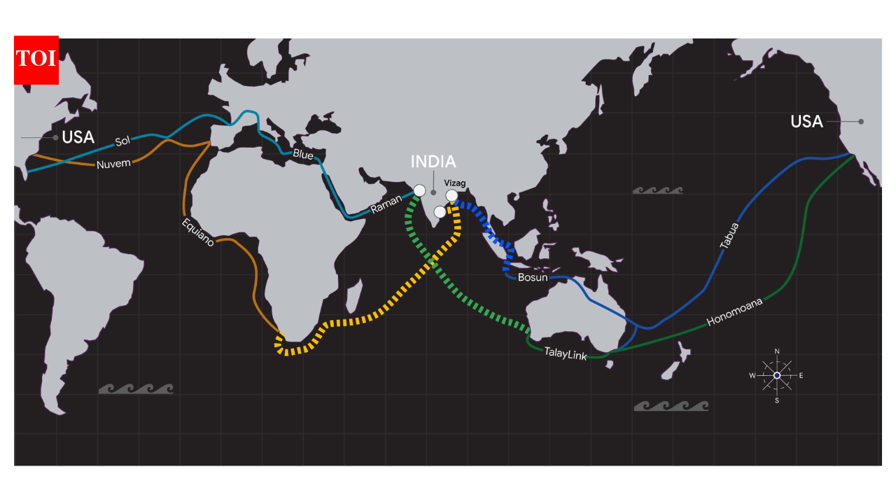Competition From Other Tech Giants - visual representation
