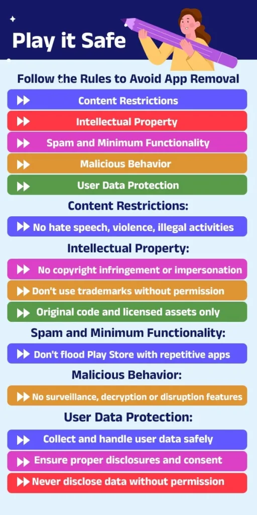 The Precedent Problem: How Google Previously Handled Similar Apps - visual representation