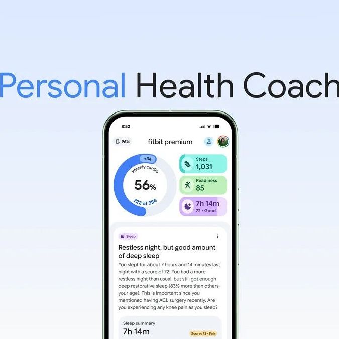 Recommendations for Users - visual representation
