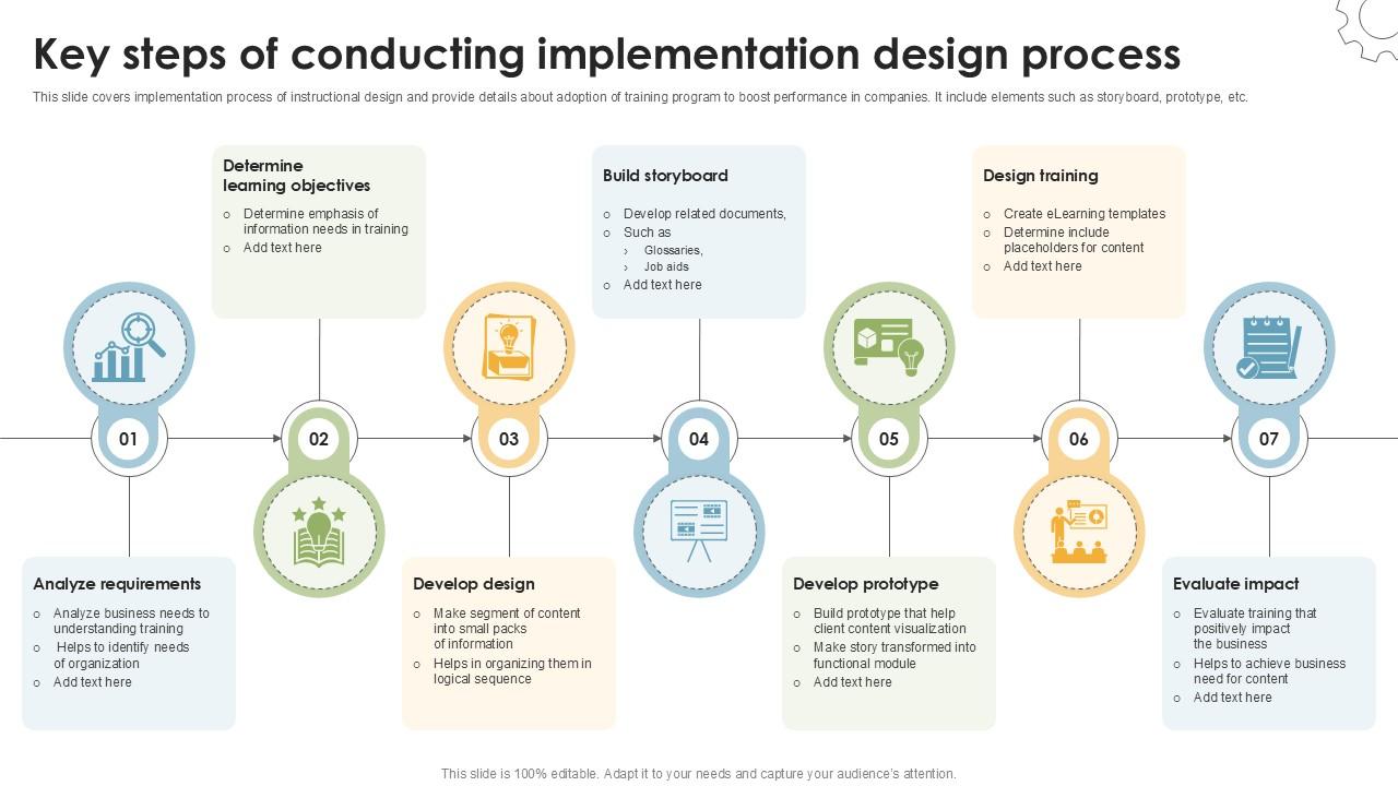 Practical Implementation Guide - contextual illustration