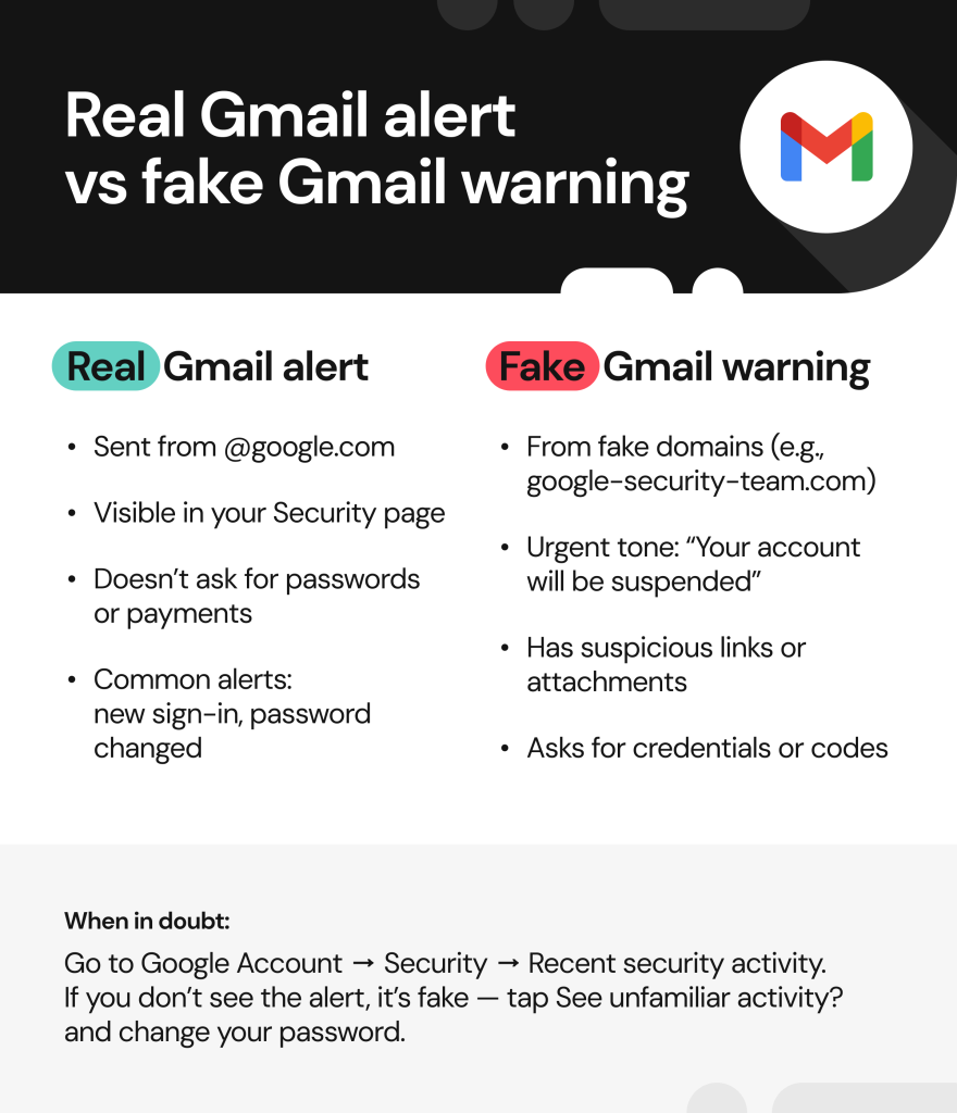 The New ID Number Detection Feature - contextual illustration