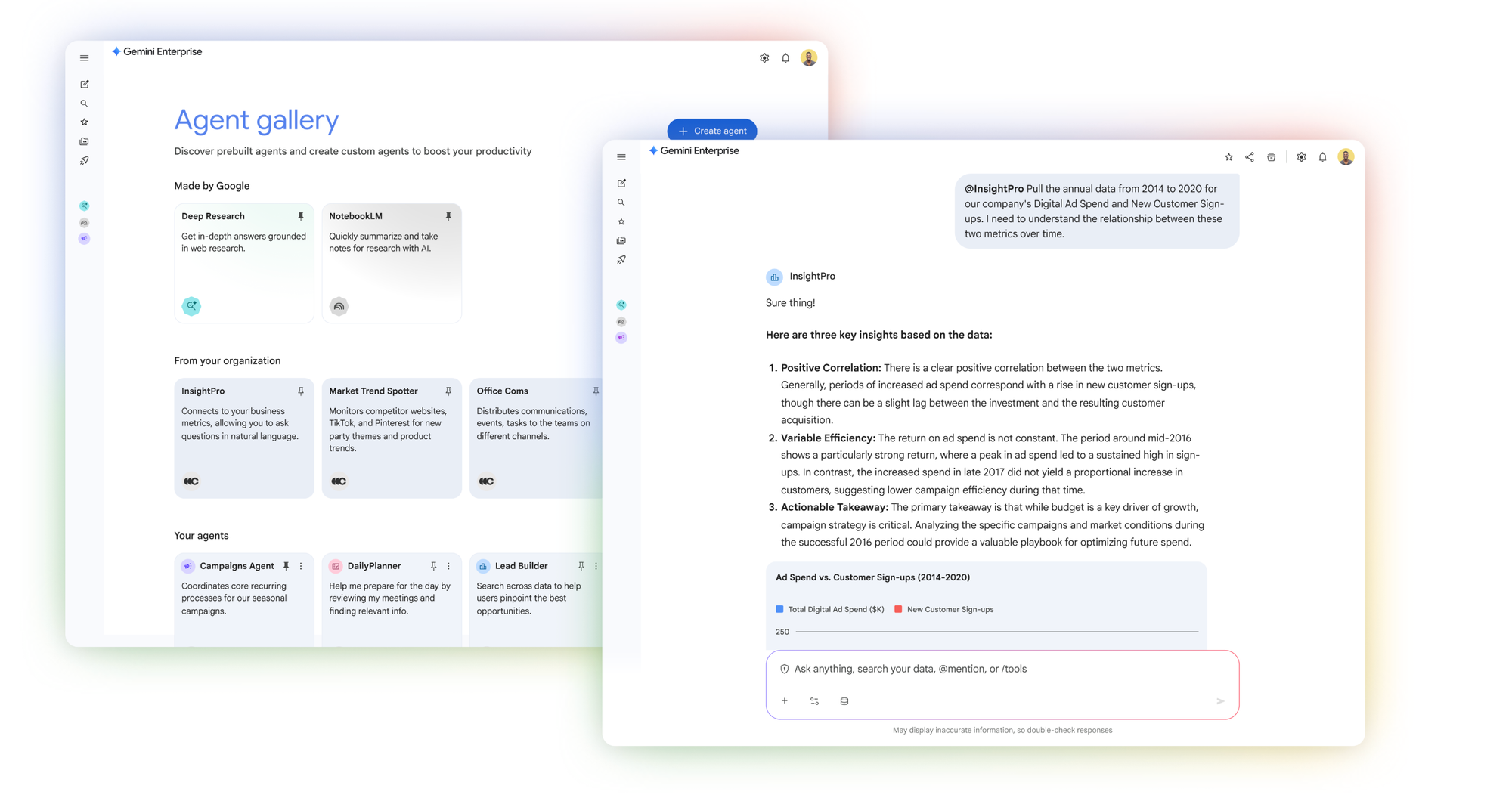 TL; DR - visual representation