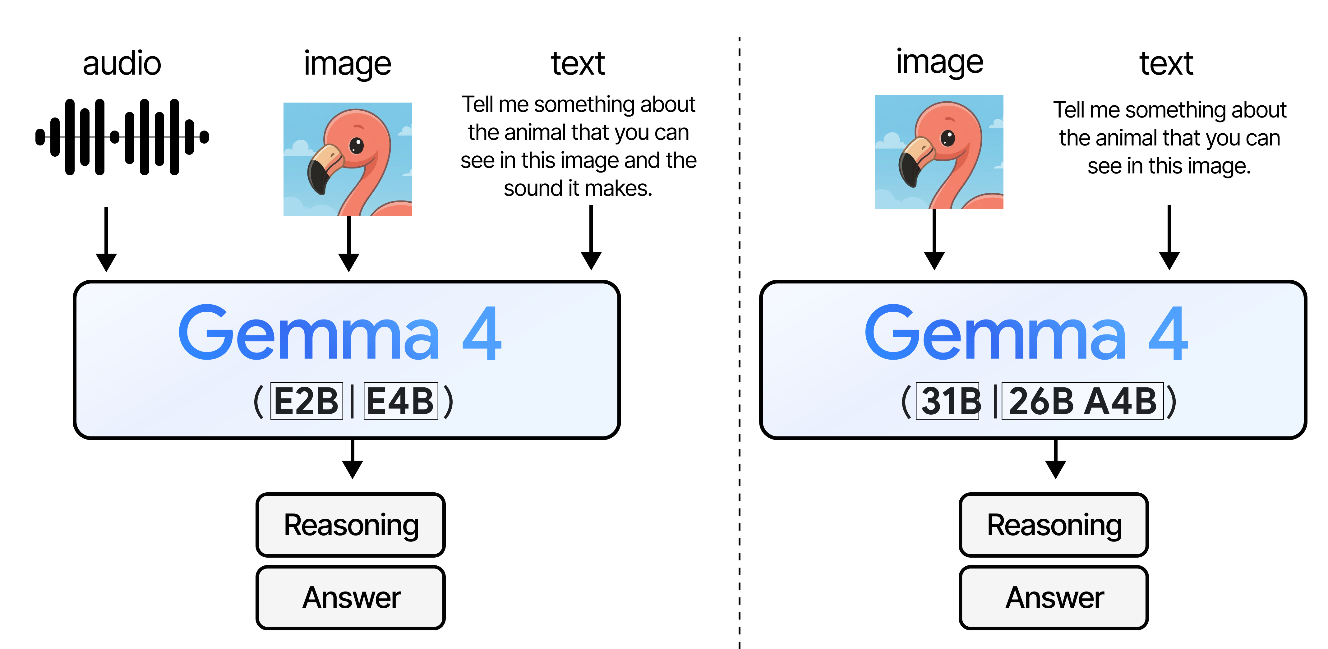 Practical Implementation Guide - contextual illustration