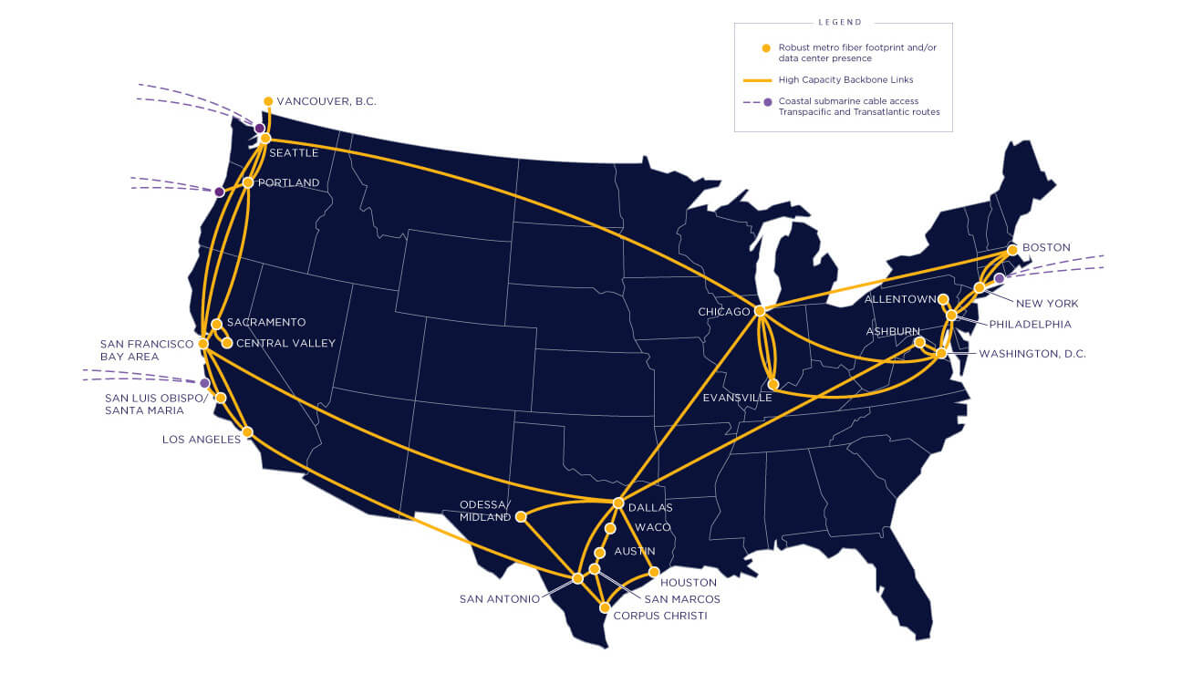 Conclusion: The Road Ahead - visual representation