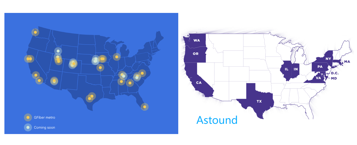 FAQ - visual representation