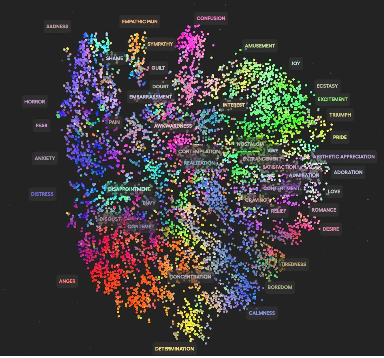 Implications for Apple and Siri - visual representation