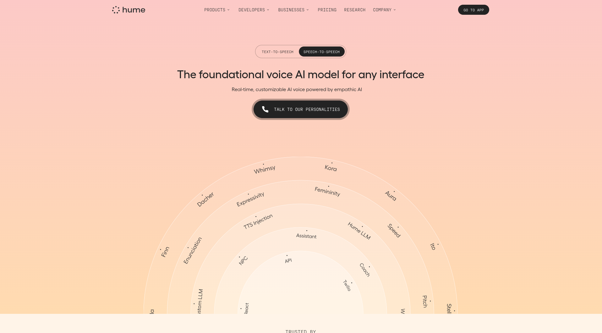 Conclusion: The Emotional Intelligence Era of AI Has Begun - visual representation