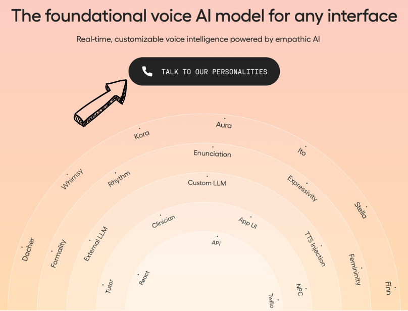 What Hume AI Actually Does (And Why It Matters) - contextual illustration