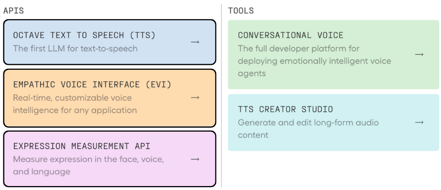 The Talent Acquisition War - visual representation