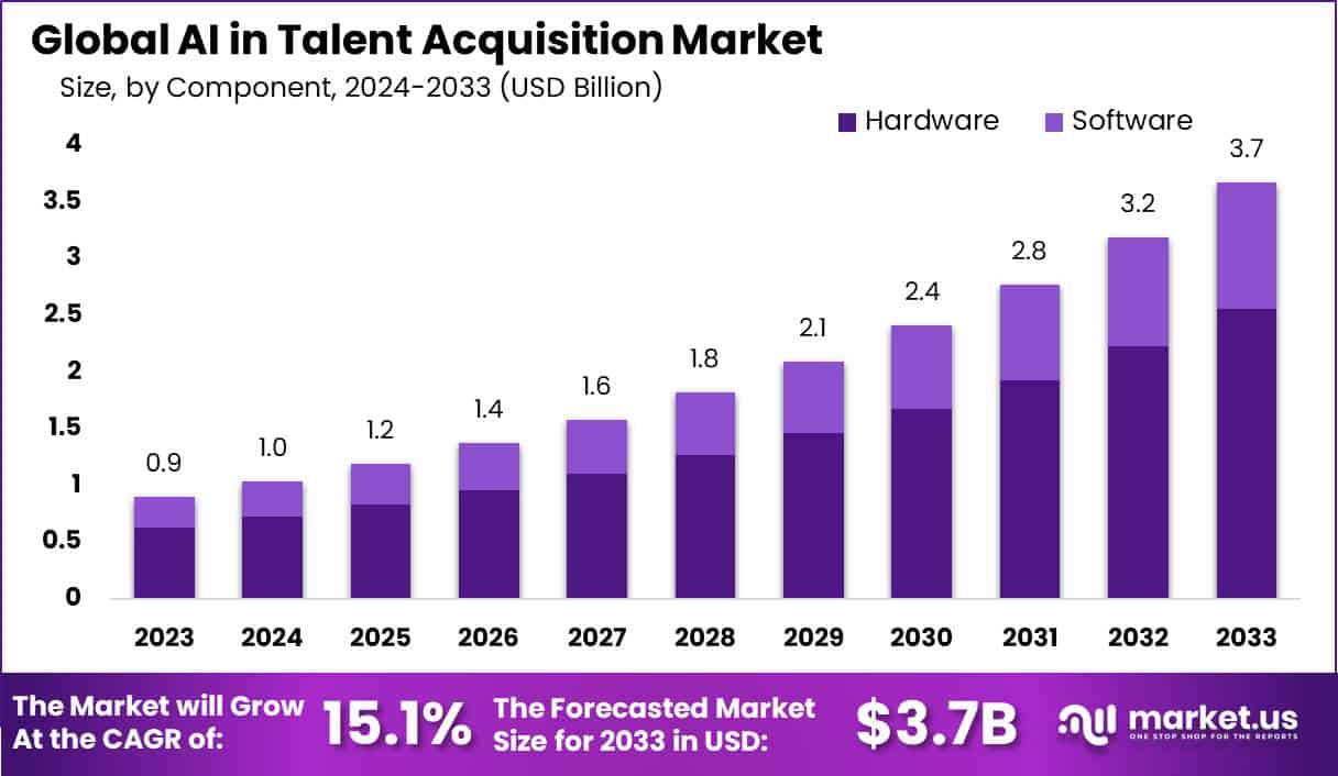 The Broader Pattern: Big Tech Vacuums Up AI Talent - contextual illustration