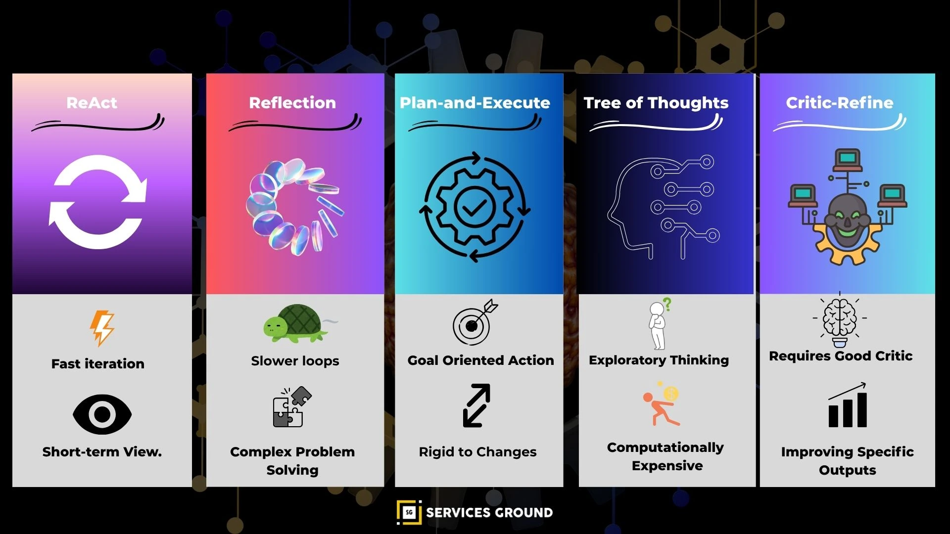 The Core Insight: Models Already Know How to Reason - contextual illustration