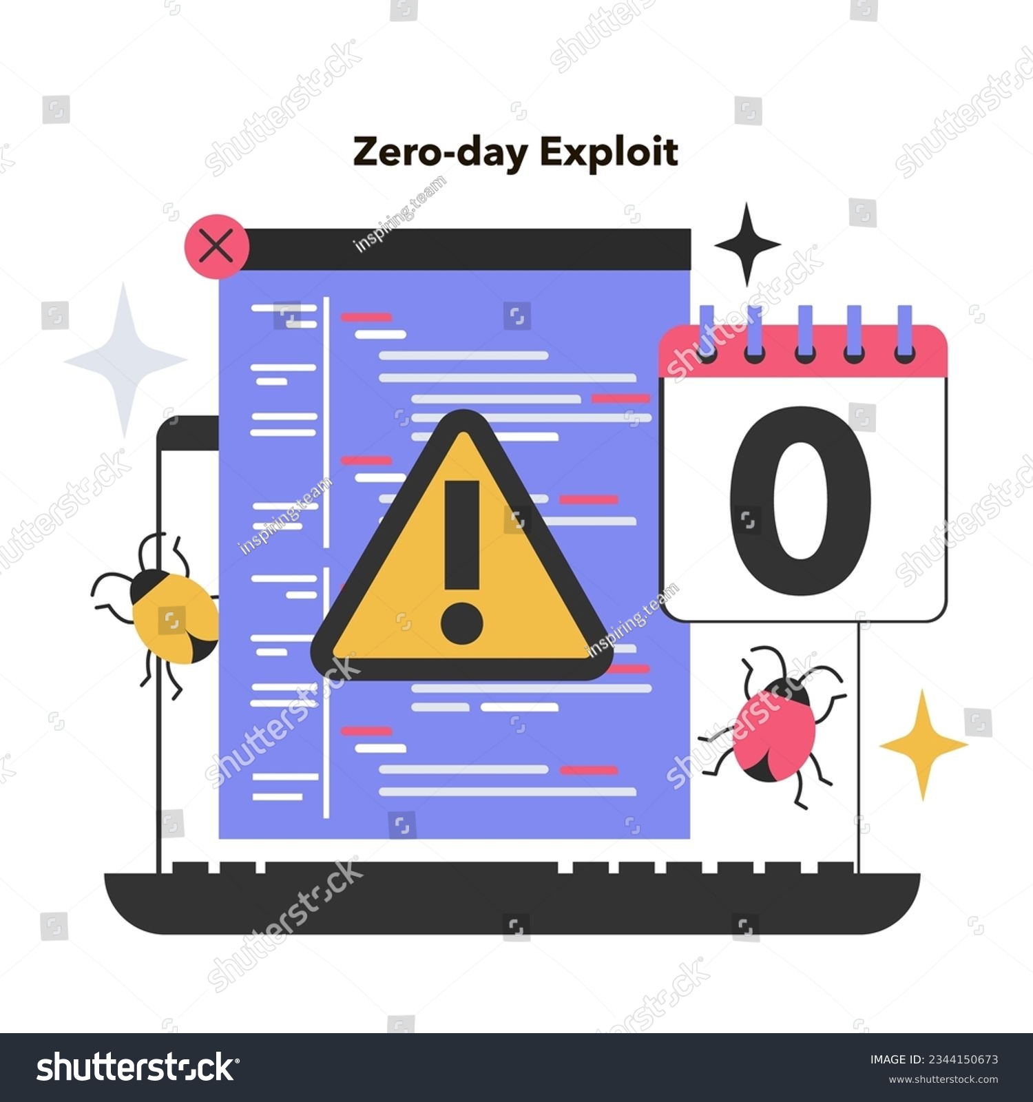 Understanding Zero-Day Exploits - contextual illustration