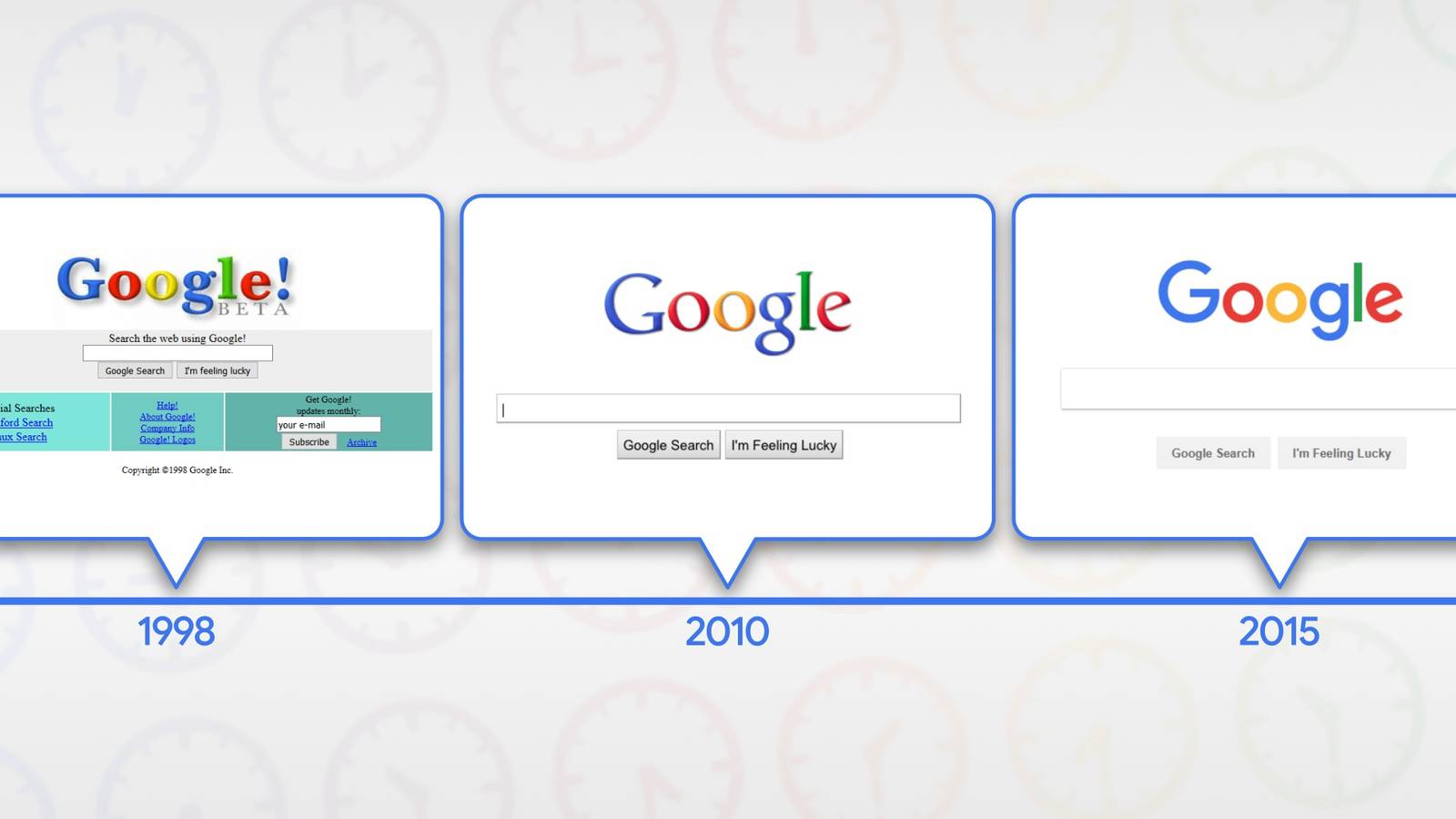 Future Trends in Image Search - visual representation