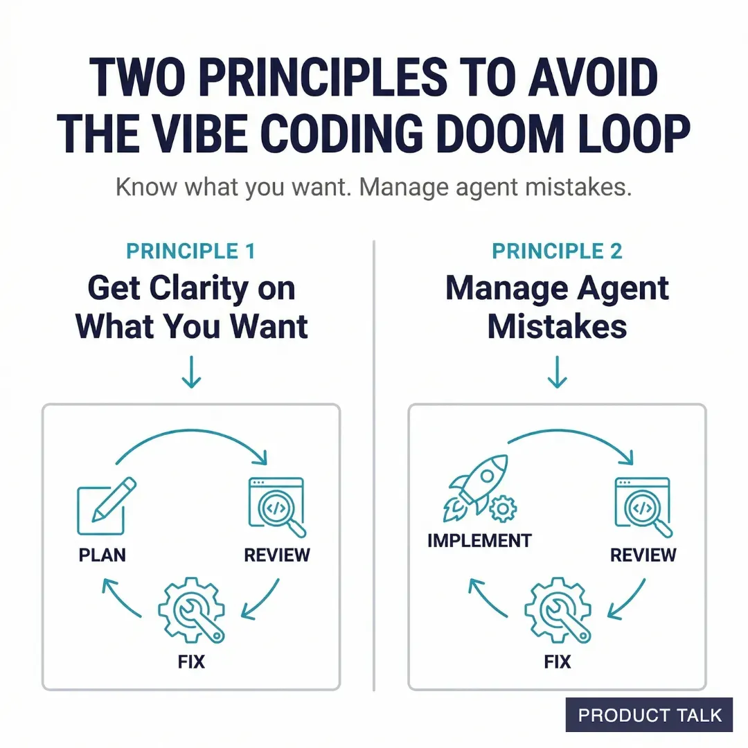 Common Pitfalls and Solutions - contextual illustration