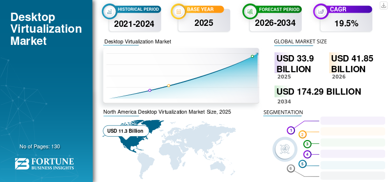 The Rise of Desktop Applications - contextual illustration