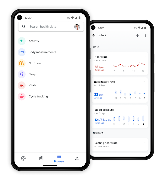 The Evolution of Fitbit into Google Health - visual representation