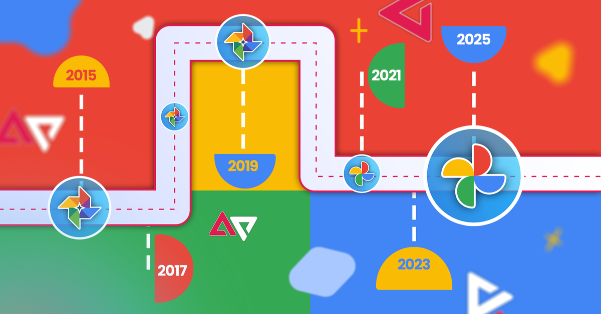 TL; DR - visual representation