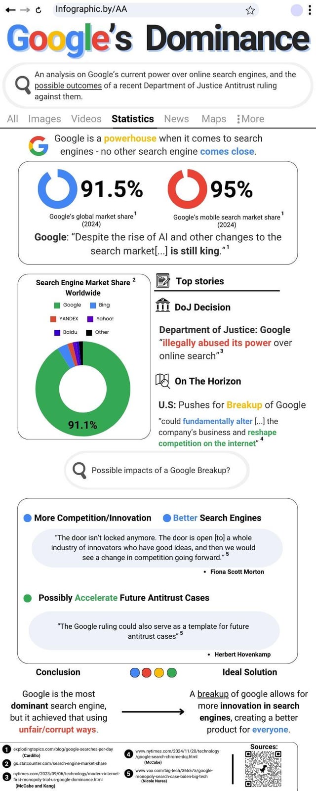 Google's Appeal Strategy: The Core Arguments - visual representation