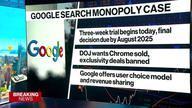 Financial Implications: Google's Business Model and Advertising Economics - visual representation