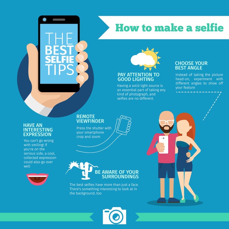 Benefits of Selfie Login - contextual illustration