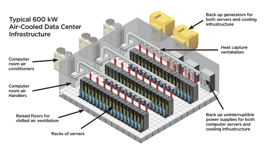Google's Approach to Reducing Water Usage - contextual illustration