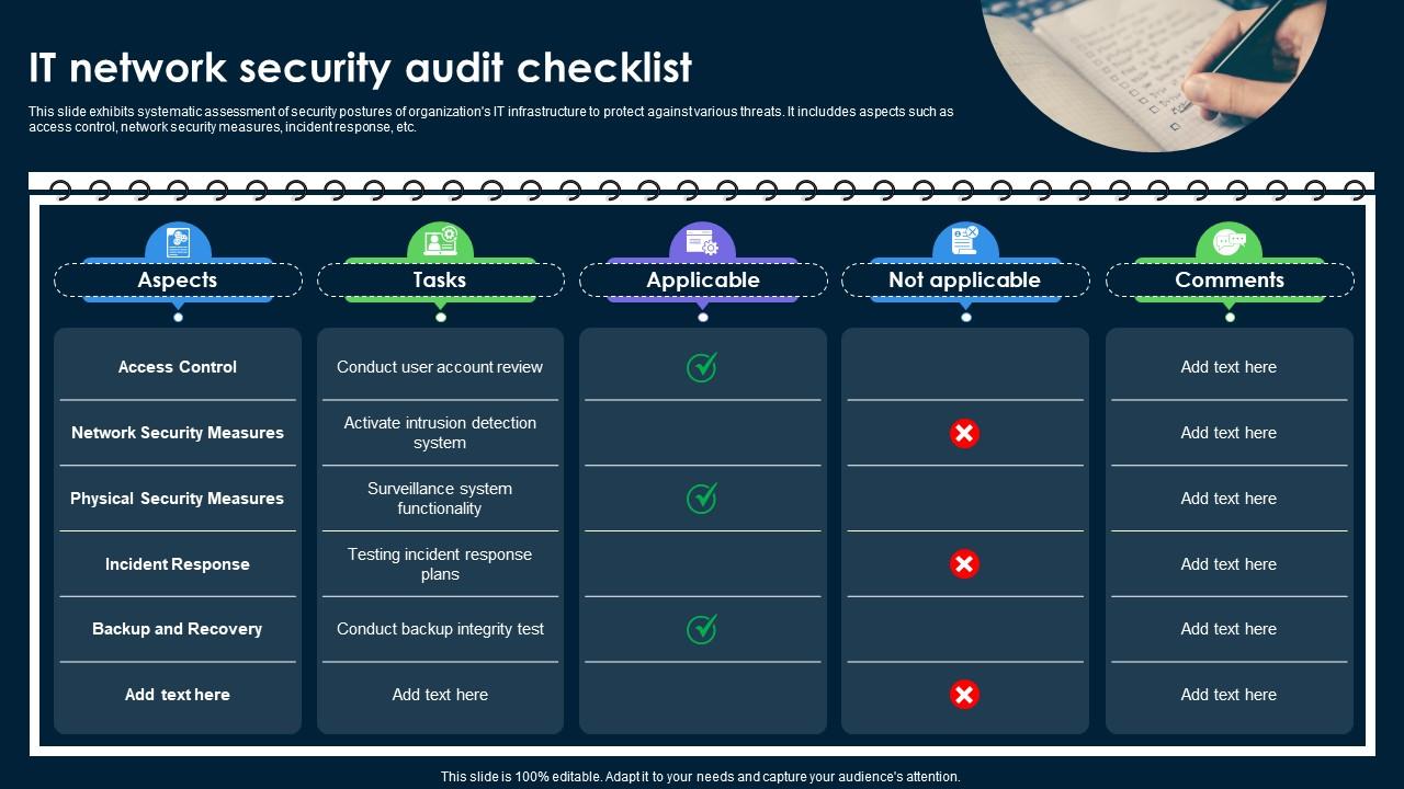Future Trends and Recommendations - visual representation