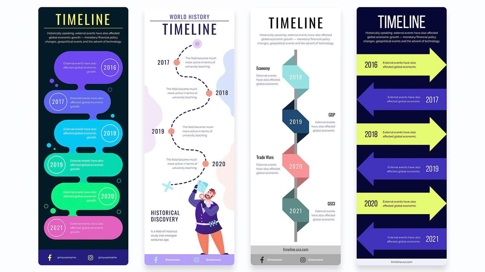 The Genesis of Intrinsic - visual representation