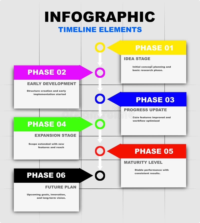 Common Pitfalls and Solutions - visual representation