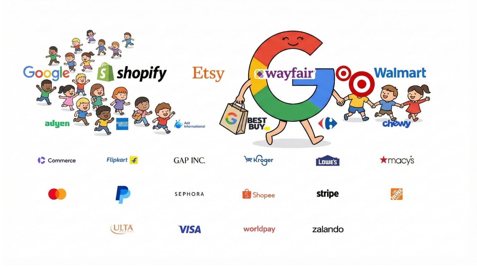 Why Industry Giants Are All In on UCP - visual representation