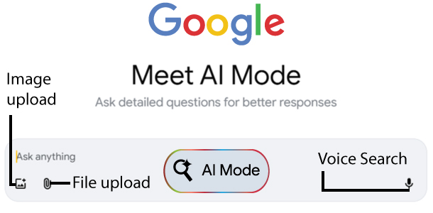 Implementation Details: How to Enable (and Disable) Personal Intelligence - visual representation