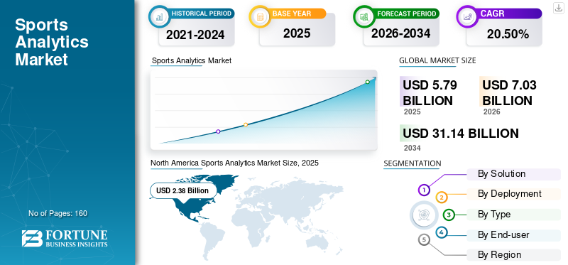 Future Trends and Recommendations - contextual illustration