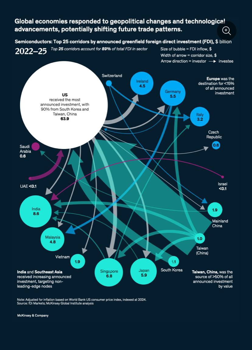 Future Trends in Geographic Data Representation - contextual illustration