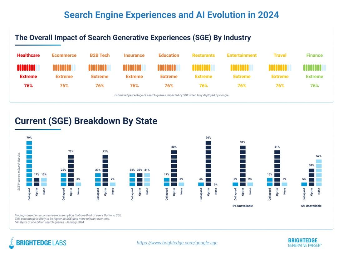 Why This Matters More Than It Seems - contextual illustration