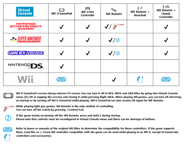 Potential Benefits for Users - contextual illustration
