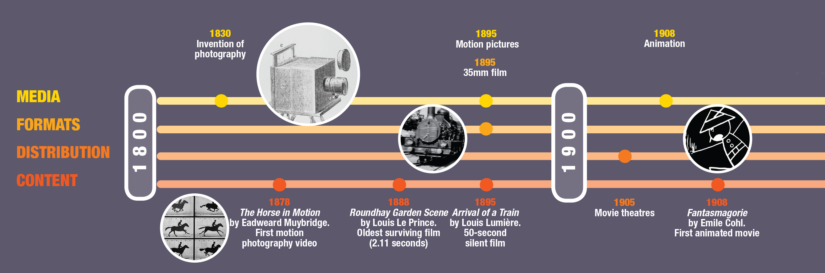 Conclusion - contextual illustration