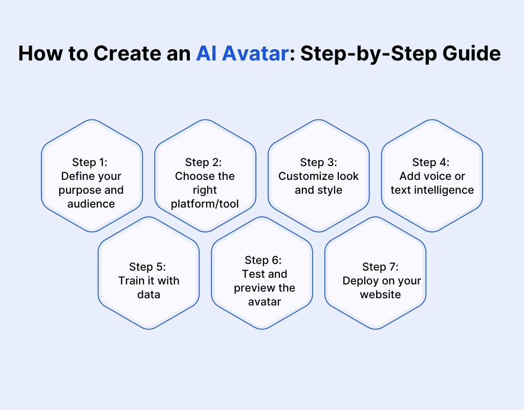 Implementation Guide - contextual illustration