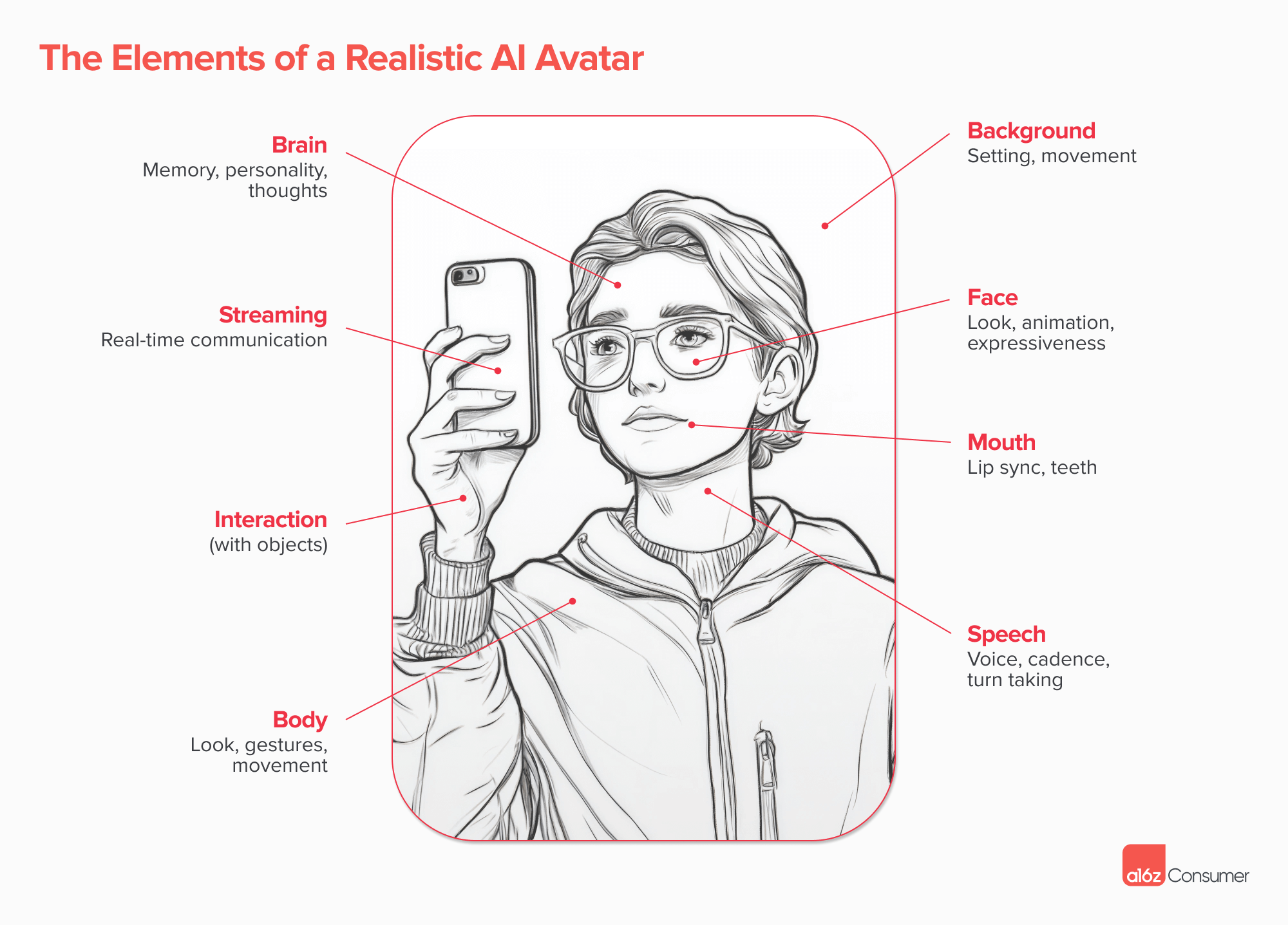 Common Pitfalls and Solutions - contextual illustration