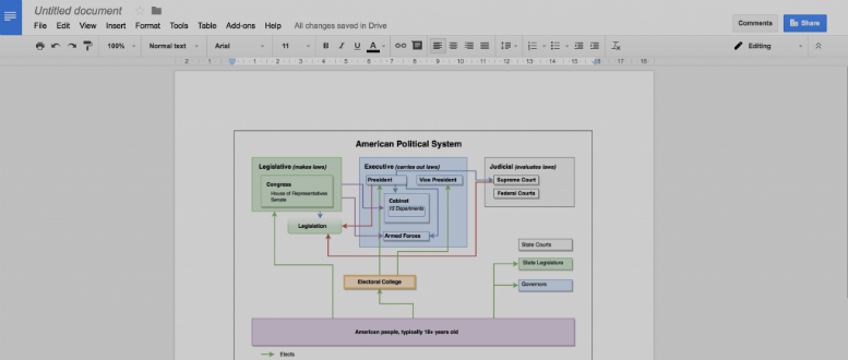 Technical Specifications - contextual illustration
