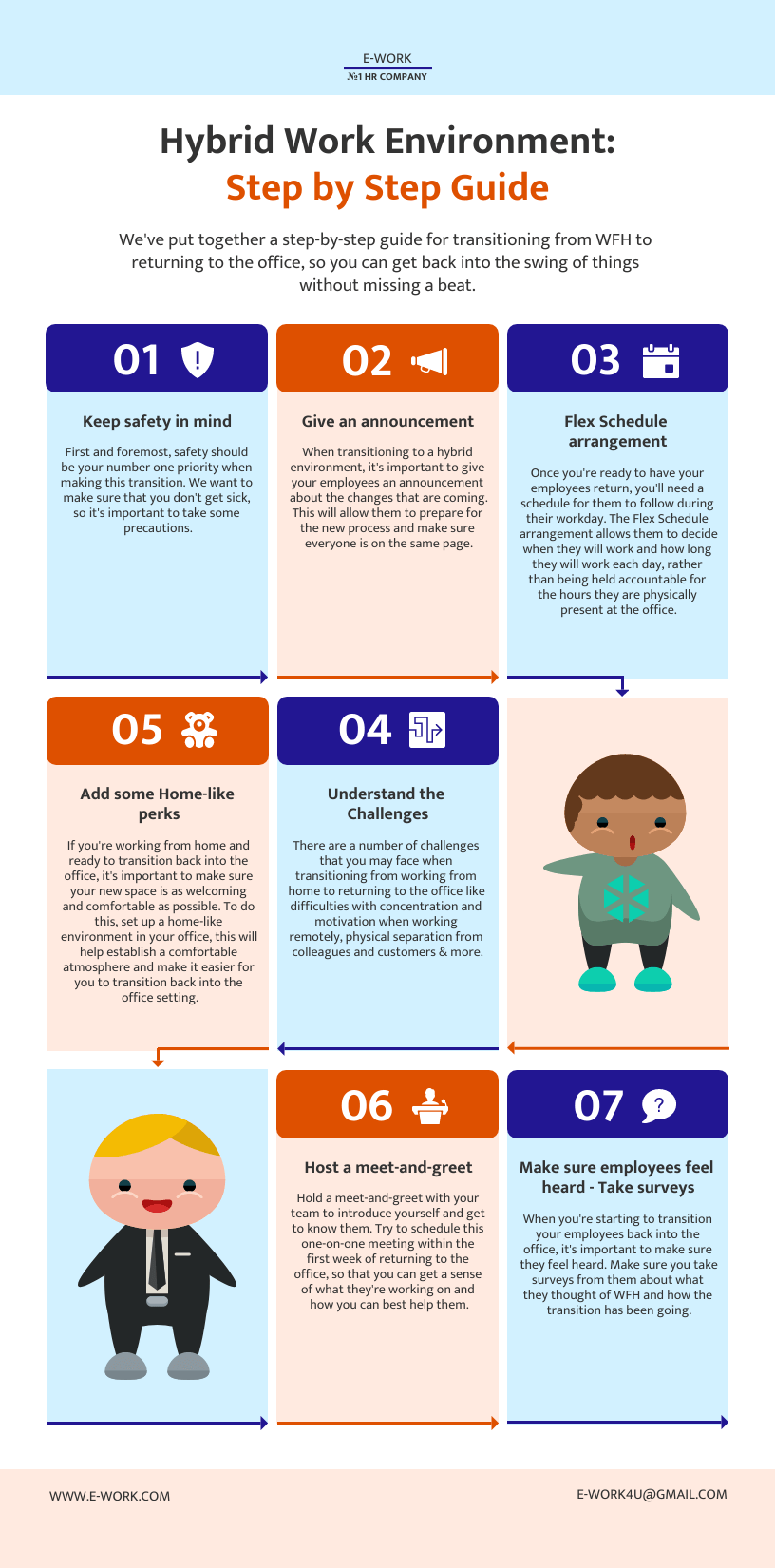Implementation Guide - contextual illustration