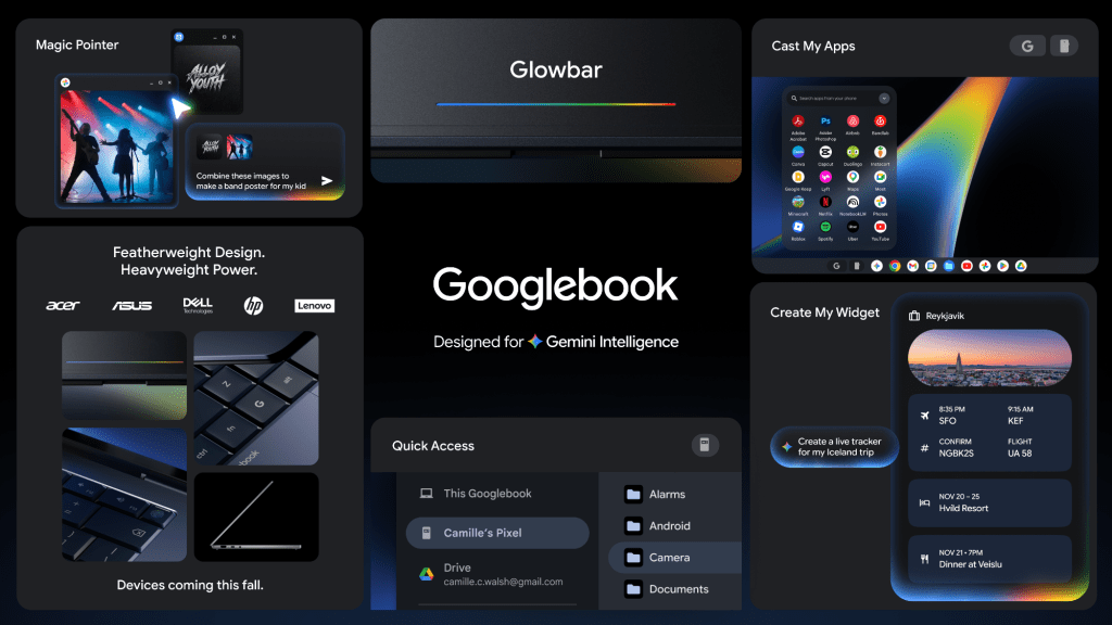 Key Features of Googlebooks - visual representation