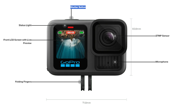 What Changed with the Go Pro Hero 13 Black: The Interchangeable Lens Revolution - visual representation