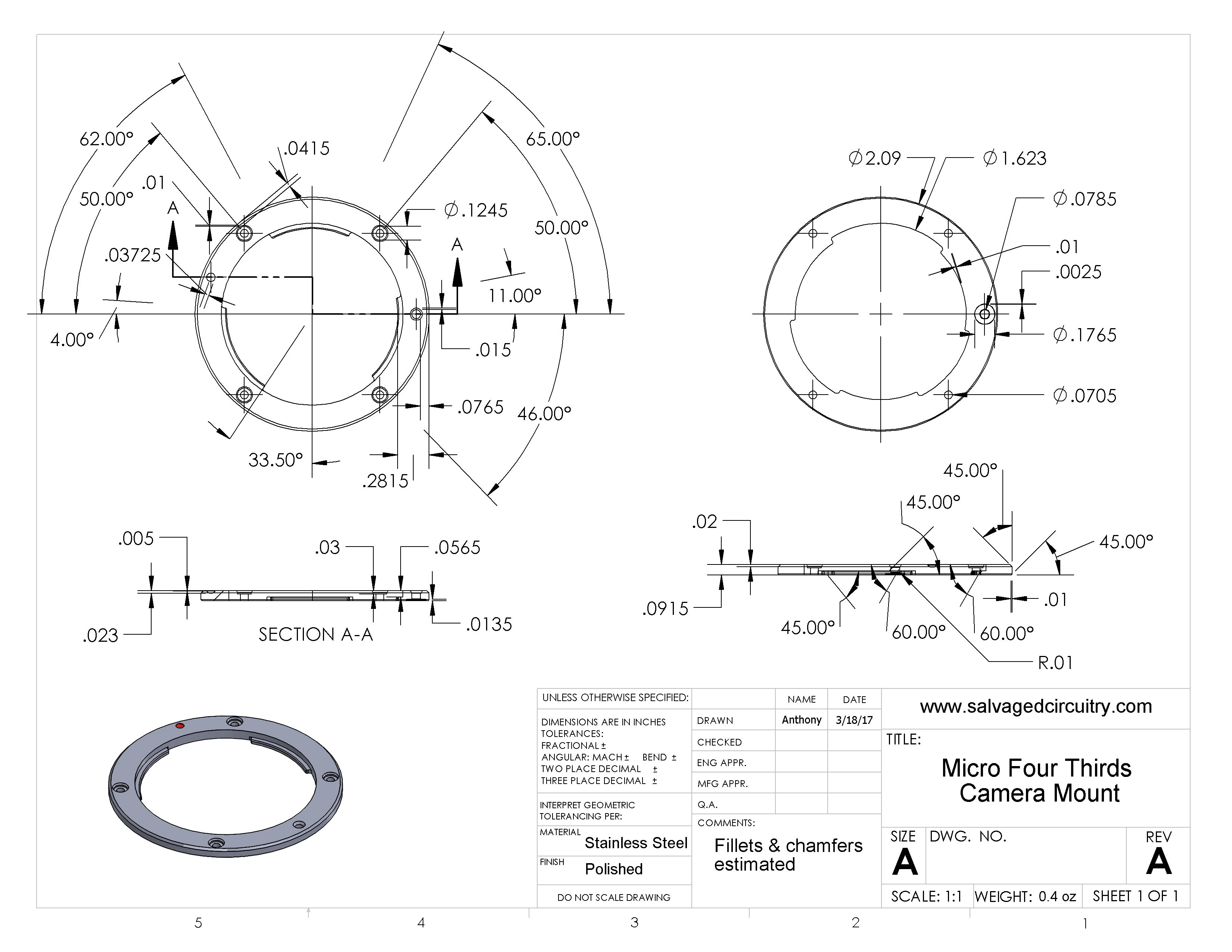 Practical Use Cases - visual representation